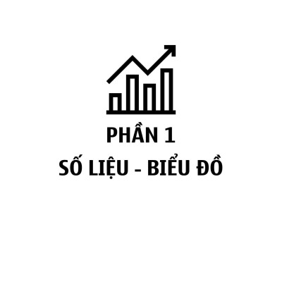Tổng Ôn Địa Lí - Tập 1