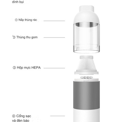 Máy hút bụi ôtô V01 4000Pa Youpin Sothing, gọn nhẹ cầm tay, pin sạc tiện dụng, bộ lọc Hepa cao cấp, hoạt động êm ái - Hàng nhập khẩu