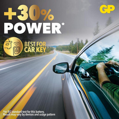 Vỉ 5 Pin Cúc Áo GP Lithium Coin Battery 3V - GP CR2025-2CPU5