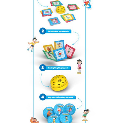 Boardgame Ting Ting Doraemon - Bộ Trò Chơi Đầu Tiên Của Doraemon Tại Việt Nam