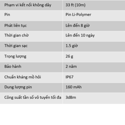 Tai Nghe Bluetooth Thể Thao Truyền Âm Thanh Qua Xương SHOKZ OPEN RUN S803 - Hàng chính hãng