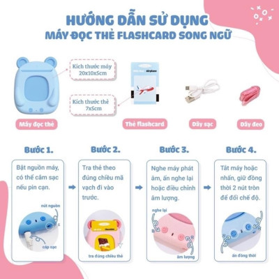 Máy Đọc Thẻ Tiếng Anh, Máy Đọc Thẻ Flashcard Song Ngữ Anh Việt 224 Từ Vựng