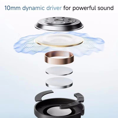 Tai Nghe Bluetooth Xiaomi Redmi Buds 6 Play - Hàng Chính Hãng