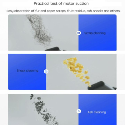 Máy Hút Bụi Cầm Tay Không Dây Morphy Richards MR3936 70W, Lực Hút Lớn 5500Pa - HÀNG NHẬP KHẨU