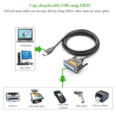 Ugreen UG20793US167TK 1M màu Đen Cáp tín hiệu chuyển đổi USB 2.0 sang DB25 âm cao cấp - HÀNG CHÍNH HÃNG