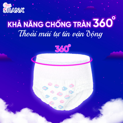 Combo 60 gói Băng Vệ Sinh Quần Peppy Shana Ngày Đêm Siêu Thấm, Freesize, Chống Tràn Tối Đa, Tiết Kiệm (120 miếng)