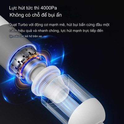 Máy hút bụi ôtô V01 4000Pa Youpin Sothing, gọn nhẹ cầm tay, pin sạc tiện dụng, bộ lọc Hepa cao cấp, hoạt động êm ái - Hàng nhập khẩu