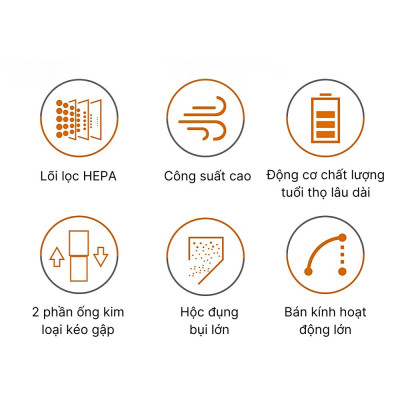 Máy hút bụi cầm tay SOKANY SK-13003R, SK-13005B công suất 4000W, giảm tiếng ồn,  lực hút mạnh, hút được tóc, lông động vật - HÀNG CHÍNH HÃNG