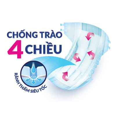 Tã Dán Siêu Thấm Caryn M10 (10 Miếng)