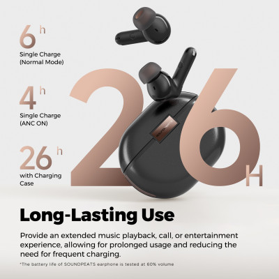 Tai nghe True Wireless SoundPEATS Air4 Pro | APTX Lossless | Hyrid ANC 45dB | APTX Voice 6Mic | Bluetooth 5.3 - Hàng Chính Hãng