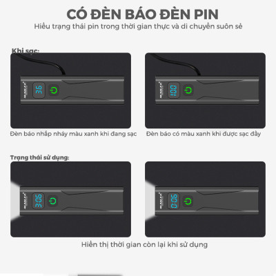 Đèn Xe Đạp BC-10 dung lượng 2600mAh, có hiển thị thời gian còn lại sử dụng, sạc Type-C, Có Hỗ trợ Sạc Khẩn Cấp - Mai Lee