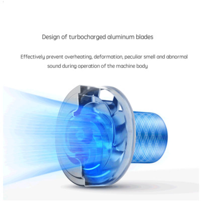 Máy Hút Bụi Cầm Tay Không Dây Morphy Richards MR3936 70W, Lực Hút Lớn 5500Pa - HÀNG NHẬP KHẨU