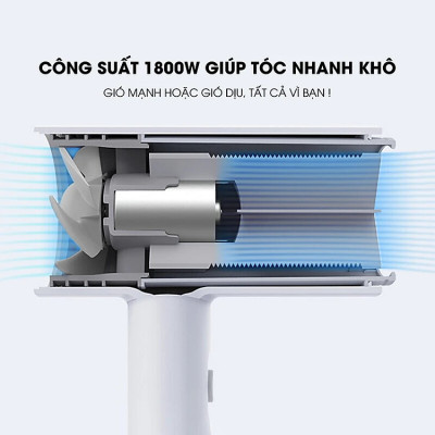 Máy Sấy Tóc Tạo Kiểu Smate SH-1802 - 3 Chế Độ Nhiệt Sấy Nóng Lạnh - Ion bảo vệ