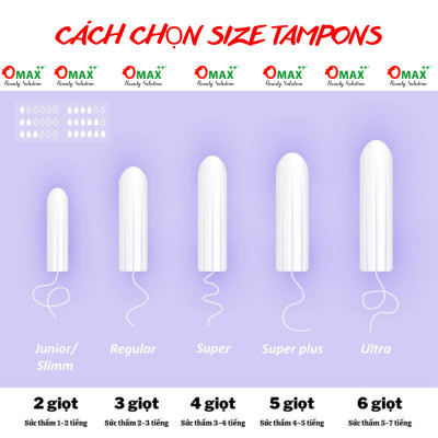 Băng Vệ Sinh Tampon Ob - Siêu Thấm Hút - Nhỏ Gọn - Dạng Nút - Nhập Khẩu Đức - Đủ Size Giọt Tampons Ob