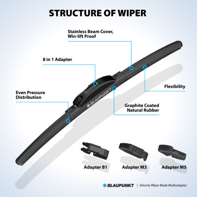 Bô Gạt Mưa Ô Tô Blaupunkt Velocity R20"/350mm, L22"/600mm Dành Cho Toyota Hilux 