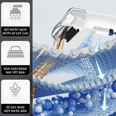 Máy giặt, máy hút bụi, lau sàn, bề mặt Sofa, nệm, thảm, ga giường dạng cầm tay cao cấp DSP Nga - Mã KD2041