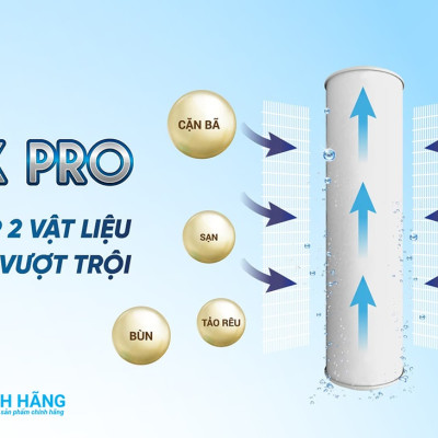 Lõi Lọc Thô Số 2 KAROFI SMAX PRO 2 - Hàng Chính Hãng