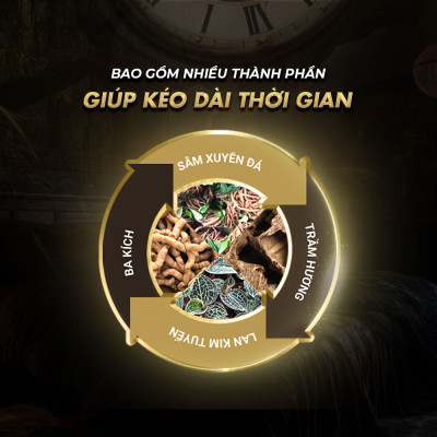 Xịt vệ sinh nam giới Powergra SINSU - Chai 12ml