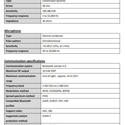 Audio Technica ATH-M20xBT - Tai Nghe Over-Ear Bluetooth 5.0, Tích Hợp Micro, Thời Gian Sử Dụng 60 Giờ - Hàng Chính Hãng