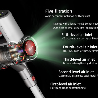 Máy Hút Bụi Không Dây Xiaomi Redroad V17 Pin Rời Thuận Tiện Sạc Điện Lực Hút Cực Lớn 26.5 KPa Công Suất 150 W - Hàng Chính Hãng
