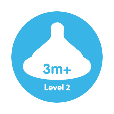 Bộ 2 núm ti Dr.Brown