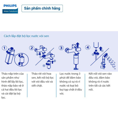 Bộ lọc nước vòi sen Philips AWP1775 - Hàng Chính Hãng