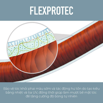 Xịt Phồng Tóc Tạo Kiểu Goldwell Root Boost Làm Dày Tóc, Không Bết Dính, Giữ Nếp Lên Tới 48h - 200ml