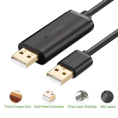 Ugreen UG20233US166TK 2M màu Đen Cáp tín hiệu nối dài USB 2.0 có chip khuếch đại cao cấp - HÀNG CHÍNH HÃNG