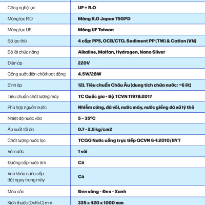 Máy Lọc Nước ROBOT Lọc R.O + UF Spring Pro 410G - UR - Hàng chính hãng