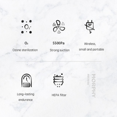 Máy hút bụi cầm tay không dây Morphy Richards MR3936, công suất 70W, trang bị bộ lọc HEPA thanh lọc, khử mùi- Hàng chính hãng