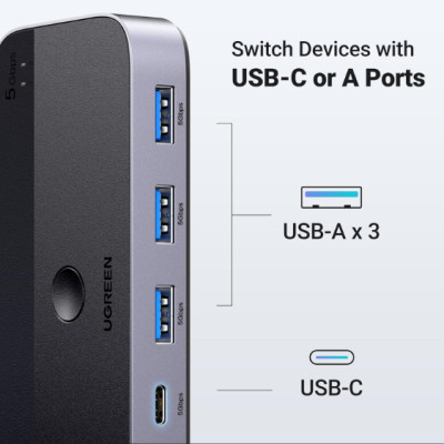 Thiết Bị Chia Sẻ 2 cổng USB 3.0 chia sang 4 cổng (3 USB A 3.0 + USB-C)  Ugreen 15705 - Hàng chính hãng