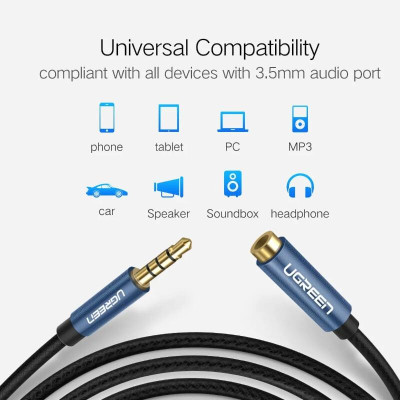 Ugreen UG40674AV118TK 1.5M màu Xanh Cáp âm thanh 3.5mm nối dài đầu nhôm - HÀNG CHÍNH HÃNG