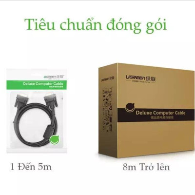 Ugreen UG11642VG101TK 12M màu Đen Cáp tín hiệu 2 đầu VGA - HÀNG CHÍNH HÃNG