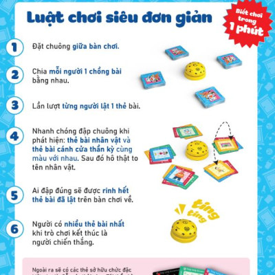Boardgame Ting Ting Doraemon - Bộ Trò Chơi Đầu Tiên Của Doraemon Tại Việt Nam