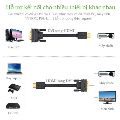 Ugreen UG50349HD133TK 3M màu Đen Cáp chuyển đổi HDMI sang DVI 24 + 1 thuần đồng - HÀNG CHÍNH HÃNG