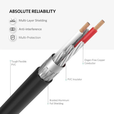 Ugreen UG10561AV102TK 0.25M màu Đen Cáp âm thanh 2 đầu Bông sen sang 3.5mm Âm - HÀNG CHÍNH HÃNG