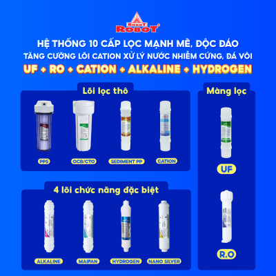 Máy Lọc Nước ROBOT Lọc R.O + UF Spring Pro 410G - UR - Hàng chính hãng