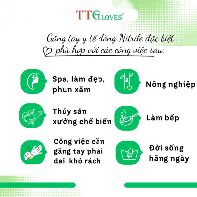 Găng Tay Cao Su Y Tế Size M Không Bột Nitrile TTGLOVES Màu Xanh (100 Chiếc)