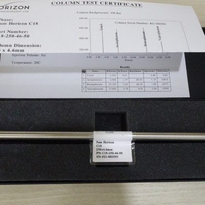 Cột Sắc Ký C18