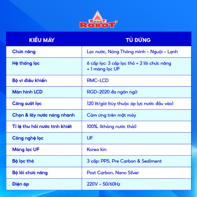 MÁY LỌC NƯỚC NÓNG THÔNG MINH LẠNH ROBOT UltraQC-6U Vỏ Nhựa - Hàng Chính Hãng