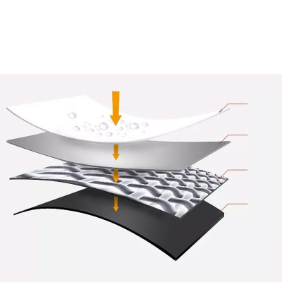 Ô Dù đi mưa họa tiết gấu mặt đơ ngộ nghĩnh GMD05071