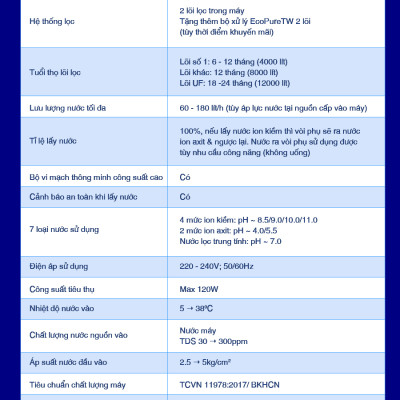 Máy Lọc Nước Điện Giải Ion Kiềm ROBOT ionMega 117 - Hàng Chính Hãng