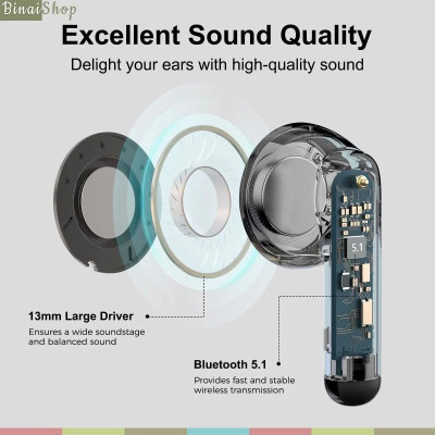 EDIFIER X2 - Tai Nghe Bluetooth 5.1, Chống Nước IP54, Chế Độ Chống Ồn Chơi Game, Thời Lượng Pin 28 Giờ - hàng chính hãng