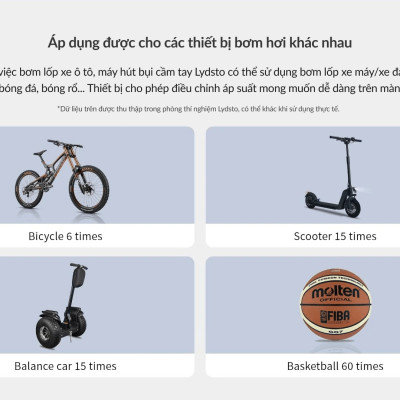 Máy hút bụi cầm tay tích hợp bơm xe Lydsto HD-SCXCCQ02 công suất 10.000Pa tiện lợi, dễ sử dụng - Hàng chính hãng