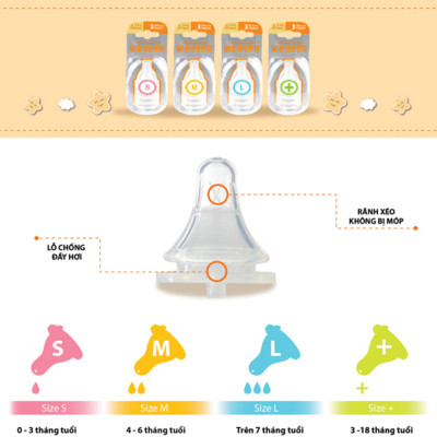 Núm Vú Cổ Hẹp Wesser (Size S)