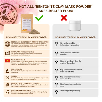 Mặt nạ bùn khoáng núi lửa kiểm soát dầu và mụn, thanh lọc độc tố, tái tạo da ZENNA Bentonite Clay 60g (10 túi/hộp) - Set du lịch - Phù hợp cho mọi loại da đặc biệt da dầu và mụn