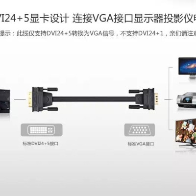 Ugreen UG30741DV102TK 1M màu Đen Cáp chuyển đổi DVI 24 + 5 sang VGA - HÀNG CHÍNH HÃNG