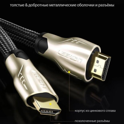 Ugreen UG11189HD102TK 1M màu Đen Cáp tín hiệu HDMI vỏ bọc lưới cao cấp - HÀNG CHÍNH HÃNG