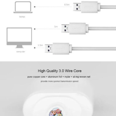 Ugreen UG30221CR118TK 1.5M màu Trắng Bộ chia HUB USB 3.0 sang 4 USB 3.0 có khay đỡ hỗ trợ nguồn 5V cao cấp - HÀNG CHÍNH HÃNG