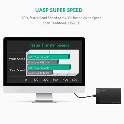 Ugreen UG60734US221TK USB 3.0 5Gbps ra 2.5inch SATA hộp đựng ổ cứng - HÀNG CHÍNH HÃNG